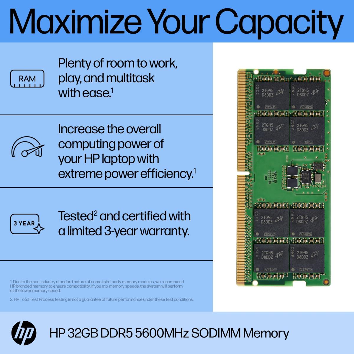 HP 32GB DDR5 (1x32GB) 5600 SODIMM Memory
