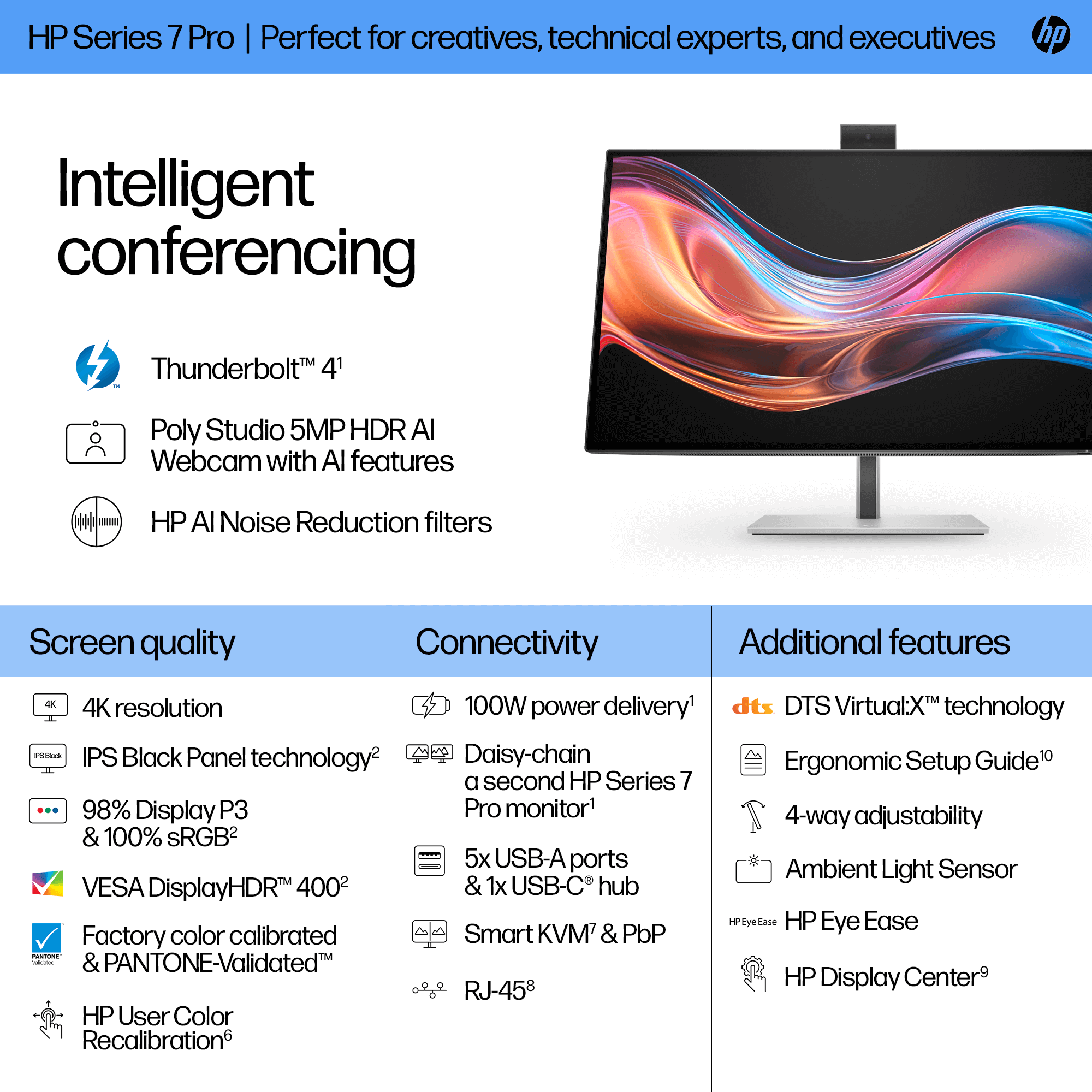 HP Series 7 Pro 27" 4K Conferencing Monitor  - 727pm